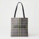 Search for burning bags Vintage
