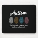 Search for special education mousepads Adhd