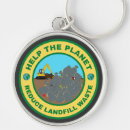 Search for planet key rings Save the earth