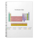 Search for periodic table notebooks Nerdy