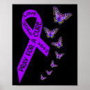 Search for awareness butterfly ribbon art Fighter
