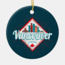 Search for downtown christmas tree decorations Retro