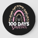 Search for 100 days of school art Learning