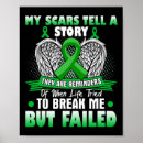 Search for scarred art Disease