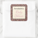 Search for pink leopard pattern stickers Chic