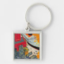 Search for plymouth key rings Vintage