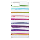 Search for anarchy iphone cases Expressionism
