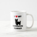 Search for yorkshire mugs Dog breeds