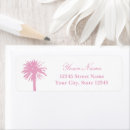 Search for exotic return address labels Chic