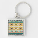 Search for geometry key rings Geometric