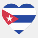 Search for cuba flag stickers World flags
