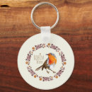 Search for vintage birds key rings Botanical