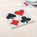 Search for player coasters Poker