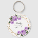 Search for country style key rings Watercolor