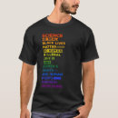 Search for no human is illegal tshirts Gay