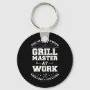 Search for master chef key rings Meme