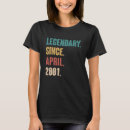 Search for april 22 Old