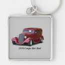 Search for coupe key rings Classic