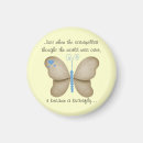 Search for optimistic magnets Motivational