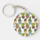 Search for indoor key rings Pattern