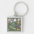 Search for genesis key rings Religious