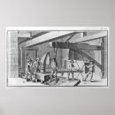 Search for encyclopaedia posters L'encyclopedie
