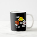 Search for love pointers mugs Full court