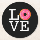 Search for donut gifts Sweet