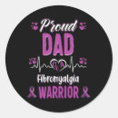Search for fibromyalgia ribbon stickers Disease