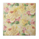 Search for shabby and chic tiles Roses
