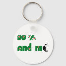Search for originals key rings Unique