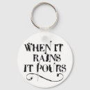 Search for rain key rings Water