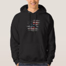 Search for fighter jet hoodies Thunderbolt