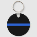 Search for policeman for accessories Cops
