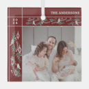 Search for evergreen christmas tree decorations Modern