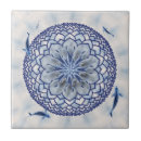 Search for lotus tiles Blue