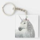 Search for mane key rings Fantasy