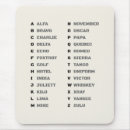Search for phonetic alphabet electronics Nato