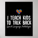 Search for speech therapy posters Mental illness