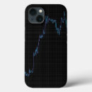 Search for trading iphone cases Business