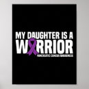 Search for for my daughter posters Awareness