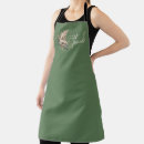 Search for give thanks aprons Thankful