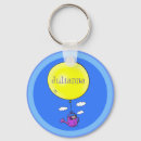Search for the mouse key rings Rodent