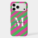 Search for retro candy iphone cases Cute