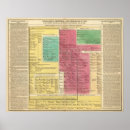 Search for historic event posters Genealogy
