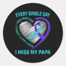 Search for problem stickers Depression awareness