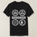 Search for brewers tshirts Brewmaster