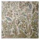 Search for roman mosaic tiles Century