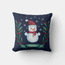 Search for navy blue christmas cushions Cute