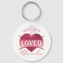 Search for in laws key rings Cute